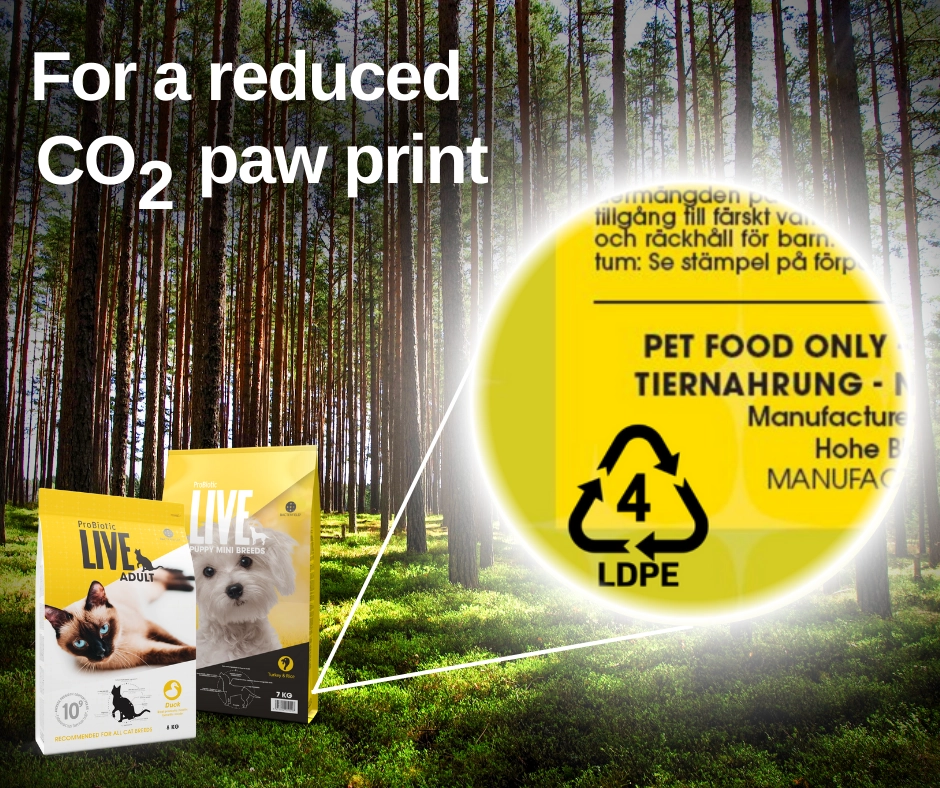For a reduced Co2 paw print